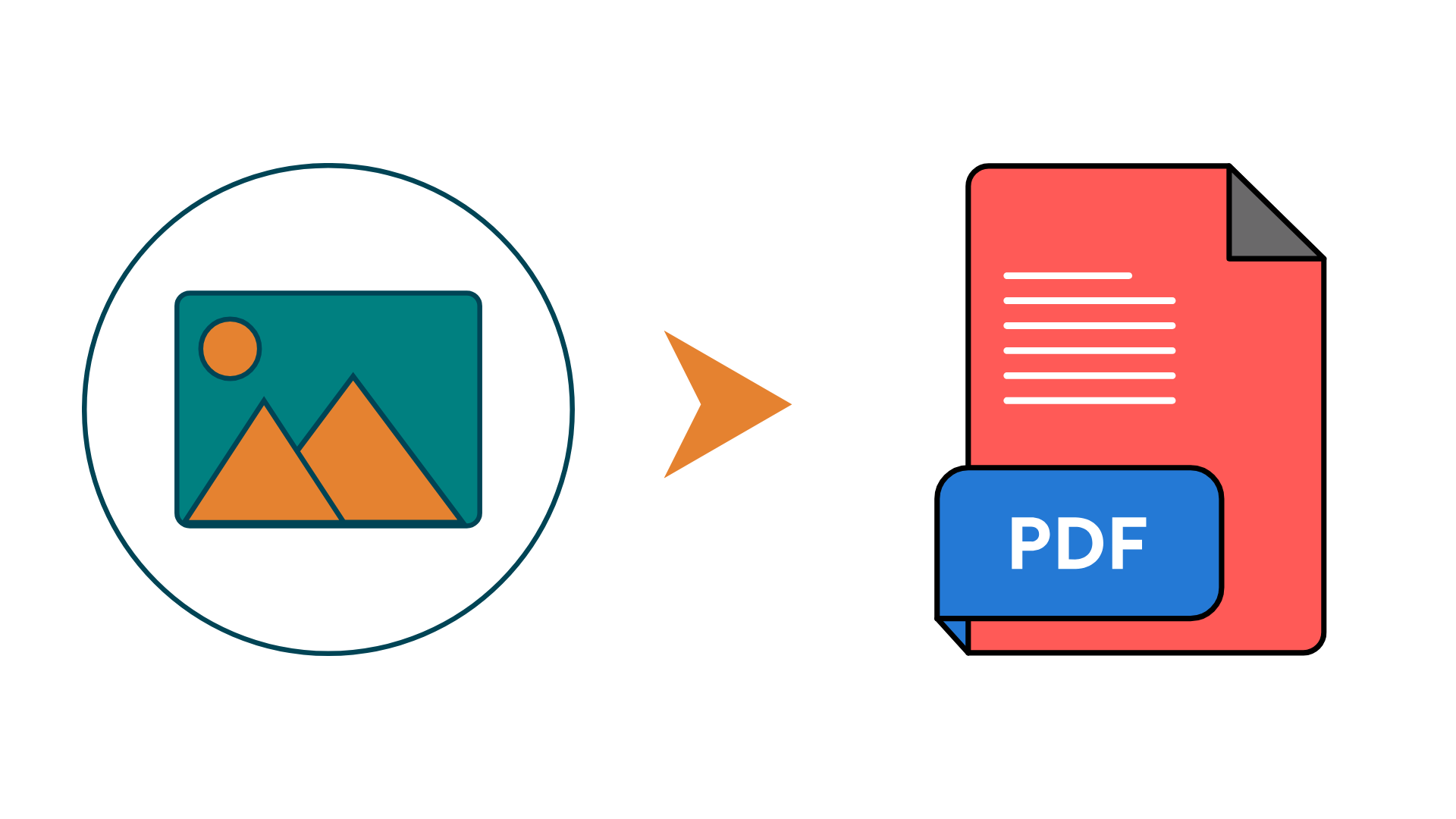 Images to PDF Converter